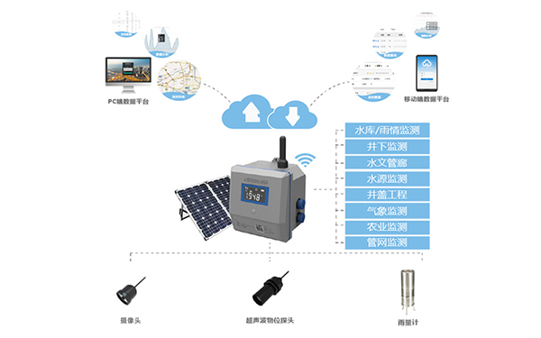 河道水位防汛|水庫雨量監(jiān)測(cè)系統(tǒng)|河道水位無線監(jiān)測(cè)系統(tǒng)